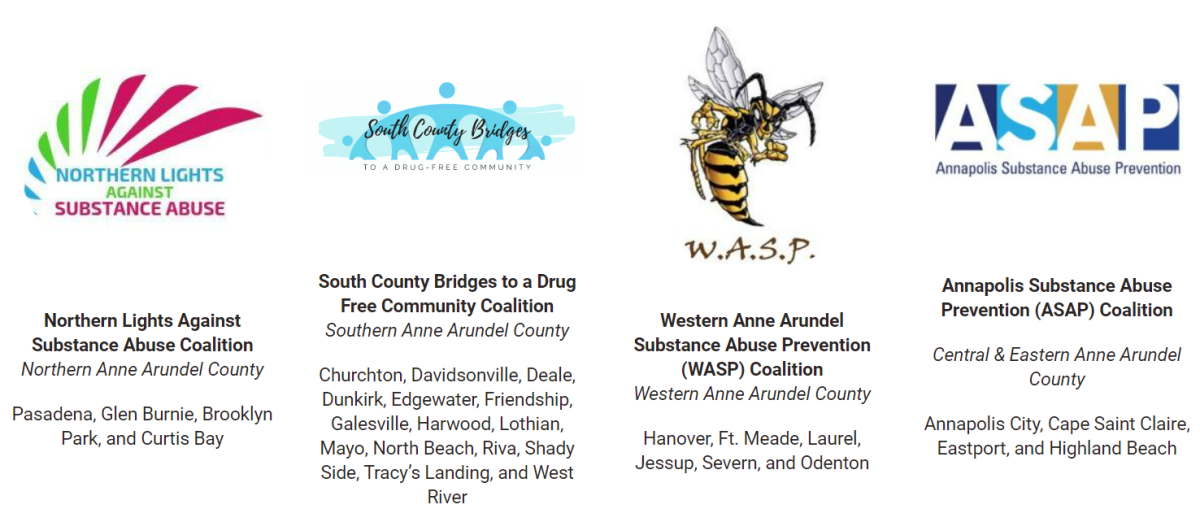 Responsible Beverage Service Prevent Substance Misuse